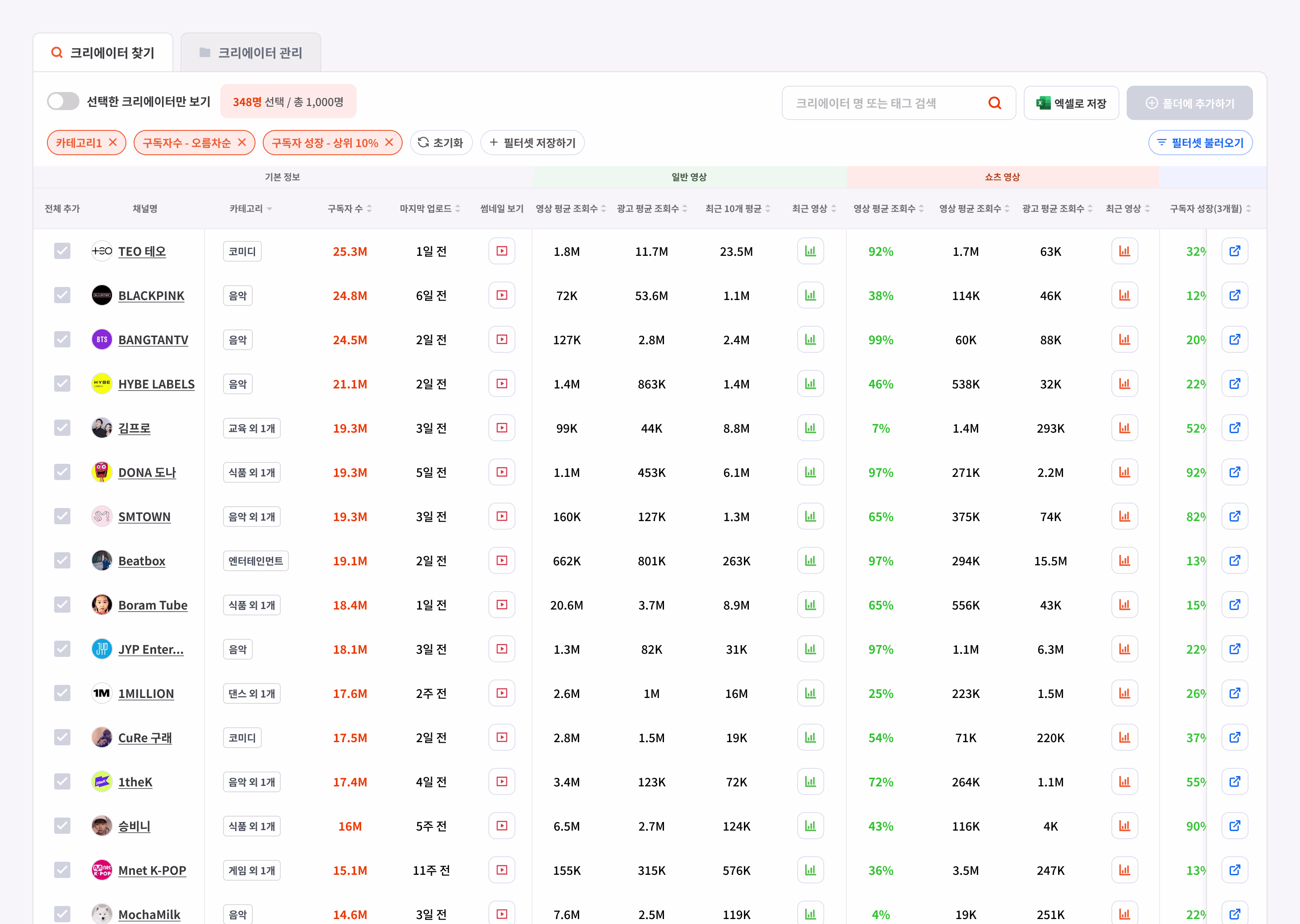 Landing SecretMode Thumbnail 1 Image