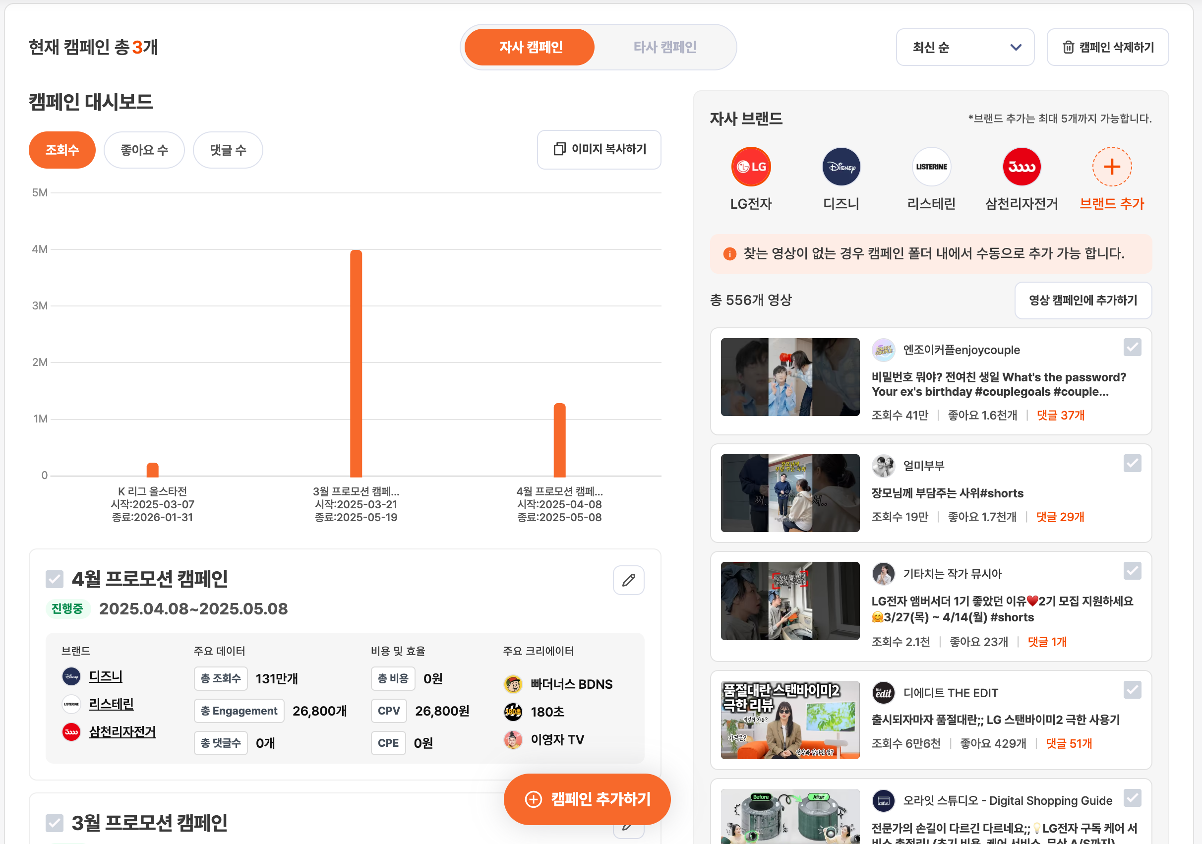 광고 퍼포먼스 실시간 모니터링 Image
