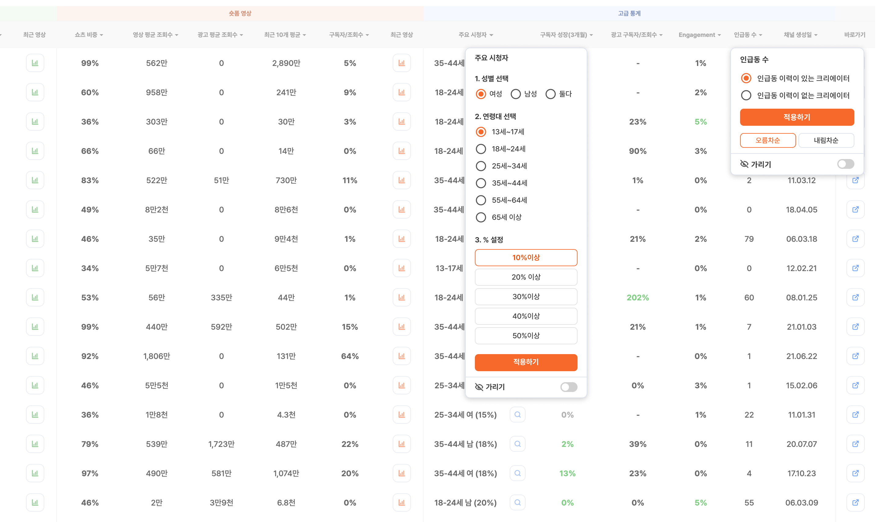 고급 필터링 제공 Image